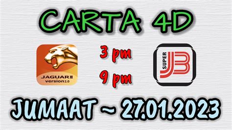 j2 j3 result 9pm|CARTA ~ J2 .